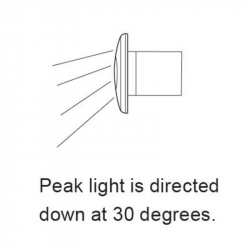 Hella Oblong 9680 Step Lamp LED White 10 - 33 VDC Polished Stainless Steel Rim