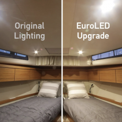 Hella EuroLED 75 Dual LED Recessed Spot White - 12V - Spring Clip - Red-Cool-White