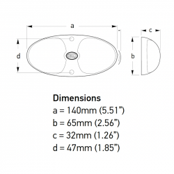 Hella DuraLED 12 LED White - 12/24V - Screw Mount - Cool White