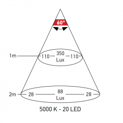 Hella DuraLED 20 LED White - 12/24V - Screw Mount - Cool White 6500K