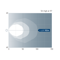 Hella RokLUME 280N Gen 2 LED Worklight - Flood - Neutral white - 12-24VDC - 5000LM - 46W - Black